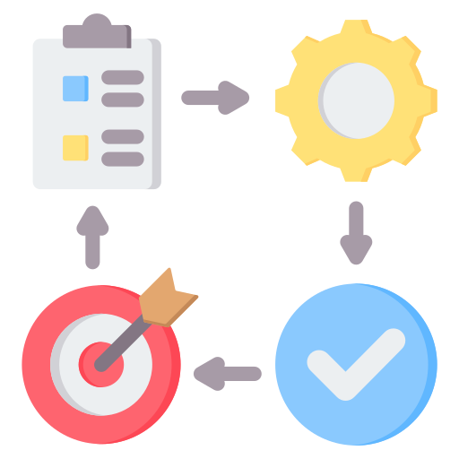 pdca
